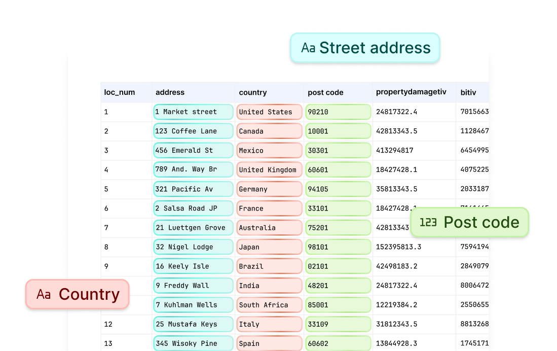 Address cleansing-1
